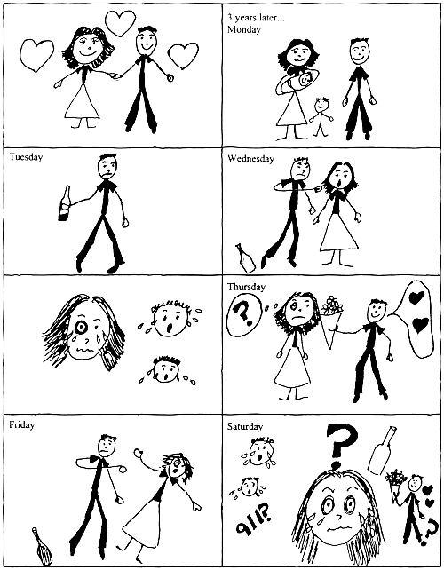 Picture Story Four: What should she do?